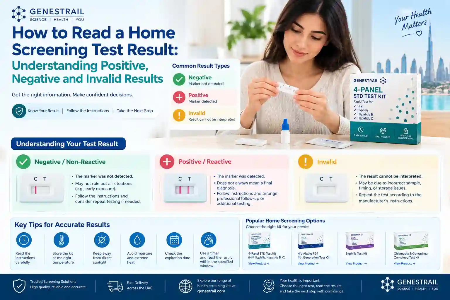 How to Read a Home Screening Test Result: Understanding Positive, Negative and Invalid Results